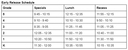 Early Release Schedule